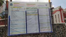 Publikasi Peraturan kalurahan Nomor 7 Tahun 2025 tentang Anggaran Pendapatan dan belanja Kalurahan T